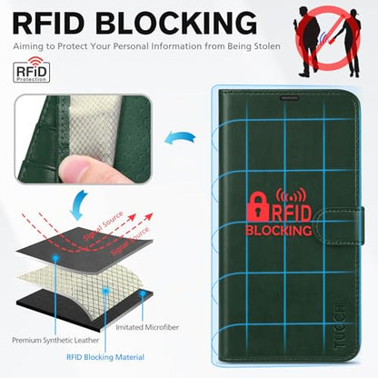TUCCH Wallet Case for iPhone 15 (6.1") 2023, 4 Card Slots, Dark Green | RFID Blocking, Viewing Stand, Shockproof TPU Shell, PU Leather, Magnetic Closure, Protective Folio Flip Cover - color: Green