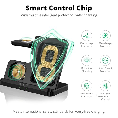 Wireless Charger for Samsung Charging Station, 3-in-1 Fast Charging Station for Samsung S26-S10/Note/Z Fold Flip8, Simultaneously Charges Galaxy Watch 8-1 & Buds – Not for Watch 9/Ultra2