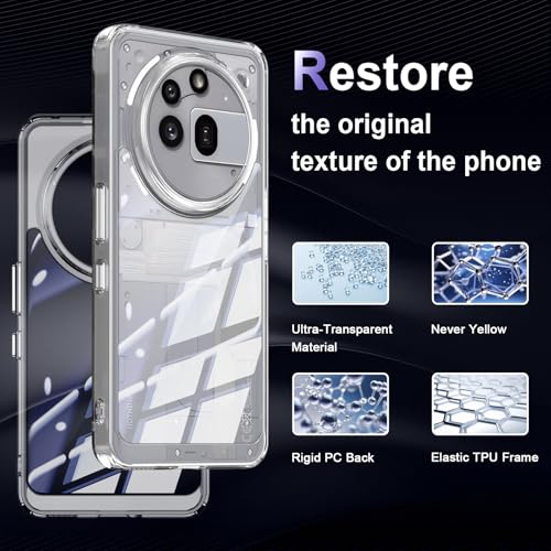Case for Nothing Phone 3a Pro, Military Grade Drop Protection Phone Case, Yellowing Resistant, Anti-Scratch Hard PC Back, Shockproof Hard Ultra-Thin Protective Cover, Clear - size: Nothing Phone 3a Pro