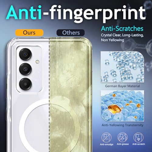 YZB Magnetic for Samsung Galaxy A36-5G Case, Clear | Compatible with MagSafe | Slim Fit Lightweight Shockproof, Military-Grade Protection, Yellowing Resistant Scratch-Resistant Back - color: Crystal Clear, size: Galaxy A36 5G