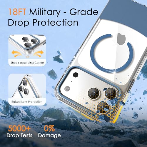 Magnetic Case for iPhone 17 Pro, Crystal Clear, [Compatible with Magsafe][Military Grade Drop Protection] Anti-Yellowing Slim Shockproof Transparent Protective Phone Cover, Blue - color: Blue, size: iPhone 17 Pro