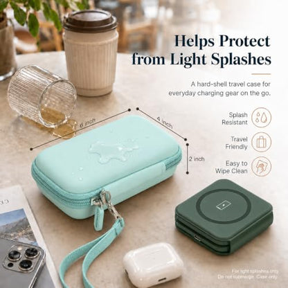 ANKHOH Travel Case for Iseyyox/for QUZUDN/for RTOPS 3 in 1 Wireless Charger - color: Mint green
