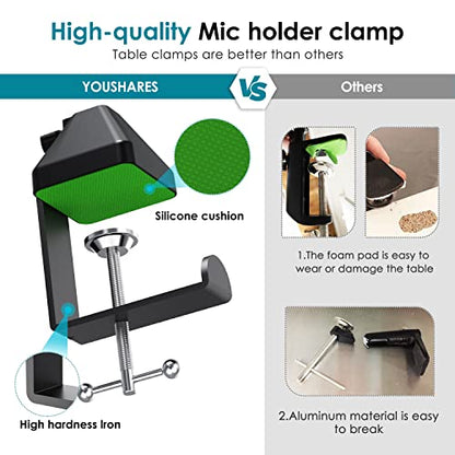 YOUSHAERS Table Mount Clamp, Heavy-Duty Metal Mic Clamp Holder for Mic Boom Arm Stand & Overhead Phone Mount Stand, Fits up to 2.48in/6cm Desktop - color: 01_Black