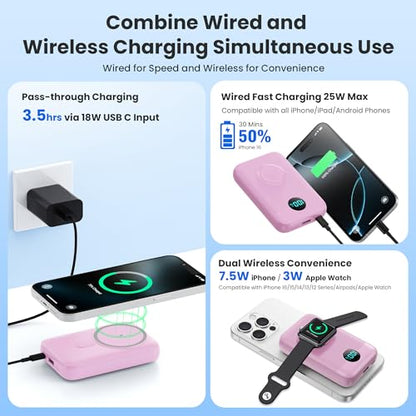 Magnetic Portable Charger for iPhone and Apple Watch, 10800mAh 25W PD Fast Charging USB C Power Bank, 4 Outputs Dual-Side Magnet Travel Essentials Battery Pack for iPhone 18/17/16/15/14/13/12, Pink - color: Pink