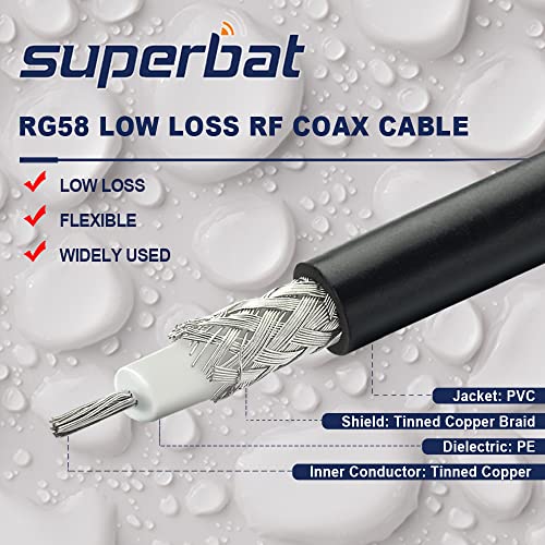 Superbat PL259 to BNC Cable 12inch UHF Male to BNC Male RG58 Coax Cable - size: 12inch, style: bnc to pl259