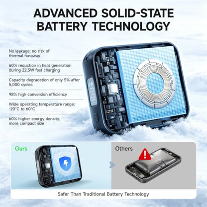 20000mAh Magnetic Power Bank for Apple Watch, 22.5W PD Fast Charging - color: Black