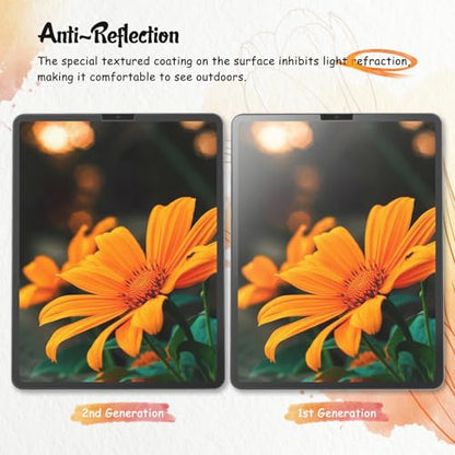 KCT 2 Pack Paperfeel Screen Protector for iPad Pro 12.9 Inch (2022-2018)