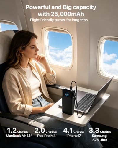 NOBIS Laptop Power Bank, 25000mAh Portable Charger with 187W Total Output