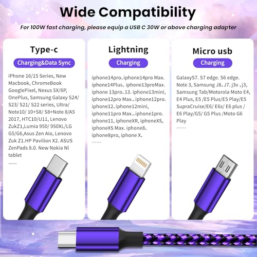 100W USB C Multi Charging Cable 3 in 1 Fast USB C Cable with E-Mark Chip - color: Gray+Purple, size: 4FT 2Pack