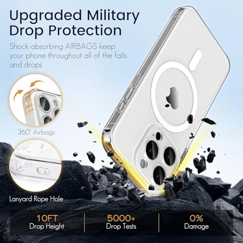 I&H for iPhone 15 Pro Max 6.7 inch Case Crystal Clear Non-Yellowing, Shockproof, Anti-Scratch, Transparent Hard Back Cover with Soft Bumper - size: For iPhone 15 Pro Max