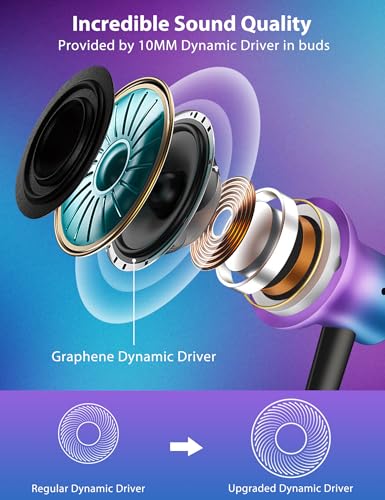 Jiunai USB C Earbuds for iPhone 18 Pro Headphones with Mic Gradient Purple - color: Gradient Purple