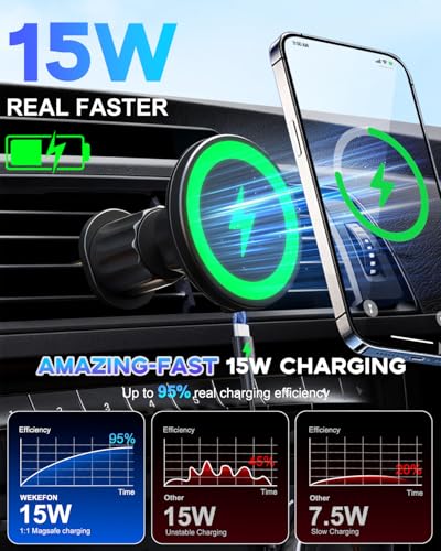 for MagSafe Car Mount Charger 15W Fast Magnetic Wireless Car Charger Holder - color: Black with Dashboard