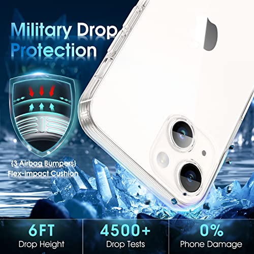 Supdeal Crystal Clear Case for iPhone 14 Plus, [Not Yellowing] [Camera Protection] [Military Grade Drop Tested] Transparent Shockproof Protective Soft Silicone Slim Cover, 6.7 inch, Transparent - color: Transparent, size: iPhone 14 Plus