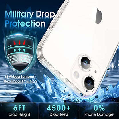 Supdeal Crystal Clear Case for iPhone 14 Plus, [Not Yellowing] [Camera Protection] [Military Grade Drop Tested] Transparent Shockproof Protective Soft Silicone Slim Cover, 6.7 inch, Transparent - color: Transparent, size: iPhone 14 Plus