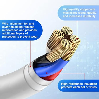 USB C to Lightning Cable [Apple MFi Certified] 2Pack 6FT for iPhone 14 - size: 6FT