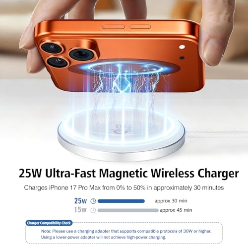 Magnetic Wireless Charger 2Pack 25W Qi2 for Magsafe Charger for iPhone 17/16/15/14/13/12Pro Max, Air pods 4-2Pro, Samsung Galaxy, Google Pixel, and More, Lightweight for Travel Home Office Desk(White)