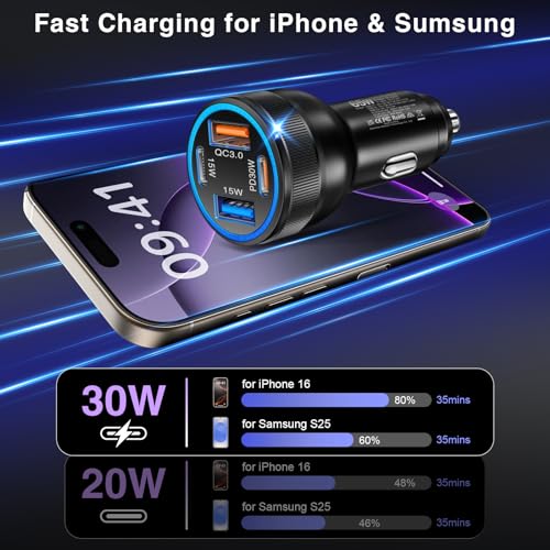 USB C Car Charger, 3Pack 65W 4-Port Dual USBC & USB-A Car Charger Adapter