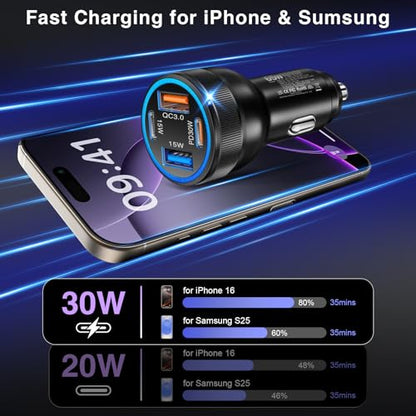 USB C Car Charger, 3Pack 65W 4-Port Dual USBC & USB-A Car Charger Adapter