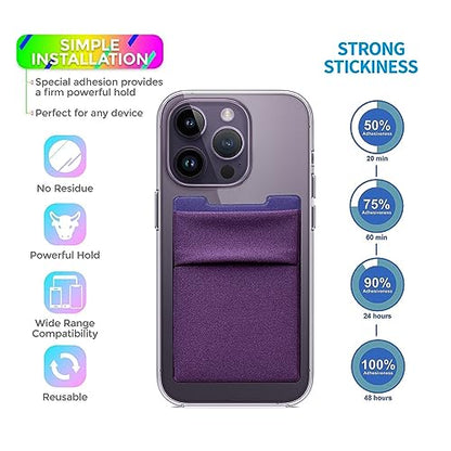 RFID Blocking Phone Card Wallet - Double Secure Pocket - Ultra-Slim Self Adhesive Credit Card Holder Card Sleeves Phone Wallet Sticker All Smartphones (Black DarkPurple)-2PC - color: Black DarkPurple