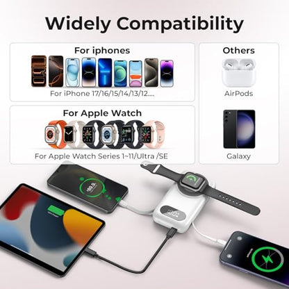 Magnetic Portable Charger 26800mAh for iPhone 18/17/16/15/14/13/12 with Built-in Cables，6-in-1 Wireless Power Bank with iWatch Charger and Compatible with Samsung, Android Phones(White)