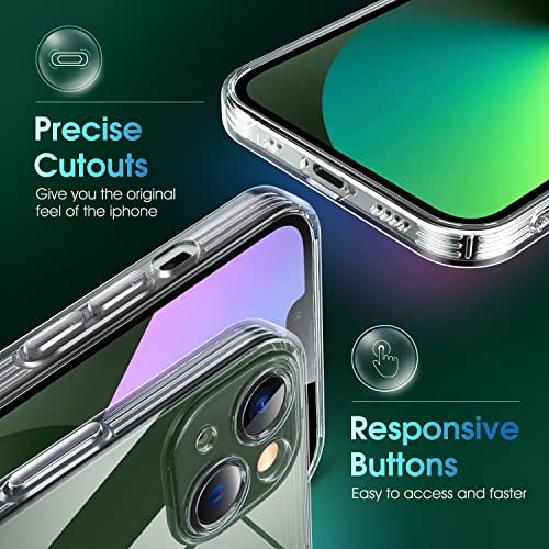 Supdeal Crystal Clear Case for iPhone 13 Mini, [Not Yellowing] [Camera Protection] [Military Grade Drop Tested] Transparent Shockproof Protective Soft Silicone Slim Cover, 5.4 inch, Transparent - color: Transparent, size: iPhone 13 Mini