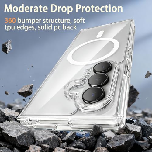 One Piece Design Clear Magnetic Case for Galaxy Z Fold 6, Ultra Slim Fit | Fit for MagSafe, Anti Yellow, Shockproof Transparent Back Integrated Bumper Wireless Charging Phone Case Cover - color: Clear for Z Fold 6