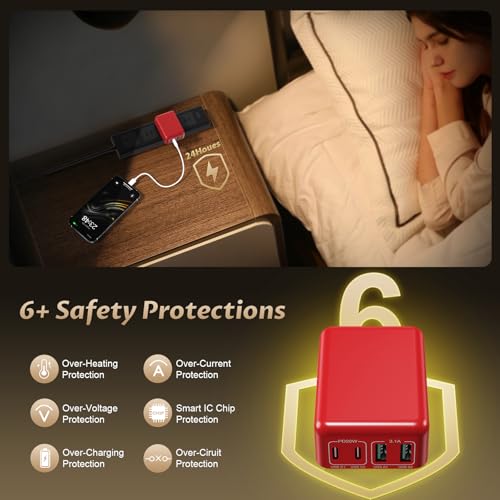 Flat USB C Wall Plug 2Pack 40W Foldable Slim Fast Charging Block - color: Red | 2-Pack | 4-Port