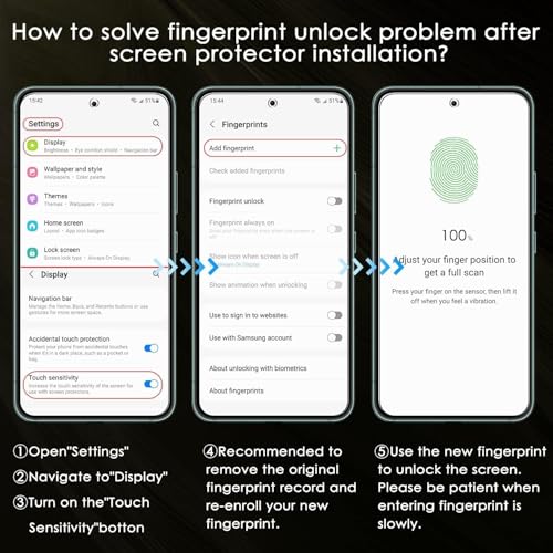 3+2 Pack Privacy Screen Protector And Camera Lens Protection for Galaxy S22 5G, Anti-Spy 9H Hardness Support Fingerprint Unlock Tempered Glass Screen Protector for Samsung Galaxy S22 - size: Galaxy S22 6.1 Inch