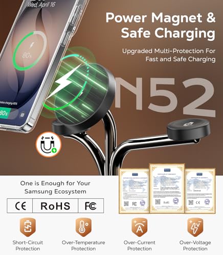 Meifigno 45W 5 in 1 Magnetic Charging Station for Samsung, Dual Phone & Galaxy Watch Wireless Charger Stand, Fast Mag-Safe Charger for Galaxy S26 Ultra/S25/Z Fold7/Flip7, Galaxy Watch Ultra/8/7 & Buds