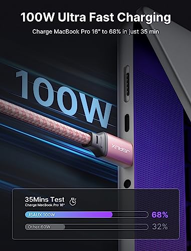 JSAUX 100W USB C to USB C Cable [2-Pack 6.6FT], PD Fast Charging, Pink - color: Pink, size: 6.6ft+6.6ft