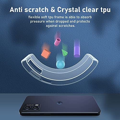 Silicone Clear for Moto G 5G 2023 Case,Ultra Thin with Comfort Grip | Soft Slim-Fit TPU Moto G 5g 2023 Phone Cover,Non-Slip,Shockproof Protection,Scrath-Resistant - size: Moto g 2023
