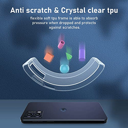 Silicone Clear for Moto G 5G 2023 Case,Ultra Thin with Comfort Grip | Soft Slim-Fit TPU Moto G 5g 2023 Phone Cover,Non-Slip,Shockproof Protection,Scrath-Resistant - size: Moto g 2023