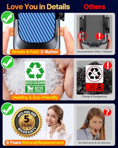 HTU 2026 Ultimate Best【True Military-Grade & Safety Cert】 Car Phone Holder - color: Blue