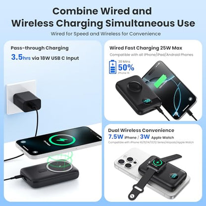 Magnetic Portable Charger for iPhone and Apple Watch, 10800mAh 25W PD Fast Charging USB C Power Bank, 4 Outputs Dual-Side Magnet Travel Essentials Battery Pack for iPhone 18/17/16/15/14/13/12 Series - color: Black