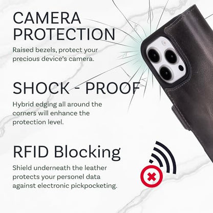 Bayelon Leather Wallet Case for iPhone 16 Pro 6.3" - Flip Cover Card Holder, iPhone 16 Pro Wallet Folio Case, Kickstand, MagSafe Compatible RFID, Real Leather iPhone 16 Pro Cover (Smoked Black) - color: Smoked Black, size: iPhone 16 Pro
