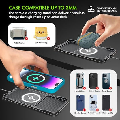 Wireless Car Charger Pad with 20W Car Adapter, 15W Fast Wireless Charging Pad for Car Dashboard Console, Non Slip Phone Charger Compatible with iPhone 17/16/15/14/13/12, Samsung Galaxy, AirPods - color: Black---100cm Cable