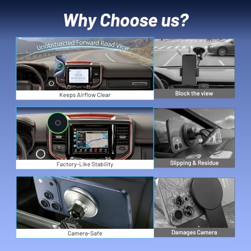 Phone Mount for Dodge Ram 1500(2019-2024, 5" & 8.4" Screen ONLY),15W Wireless Charger,Magnetic Phone Holder,Dashboard Car Holder,360°,Hands-Free,Truck Driver Essentials(Not for Column Shifter) - size: Dodge Ram 1500/2500/3500 | 2019-2024