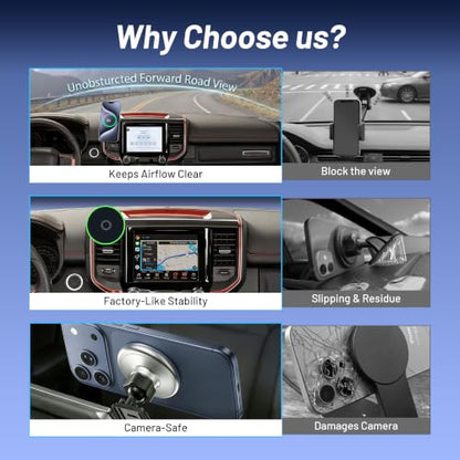 Phone Mount for Dodge Ram 1500(2019-2024, 5" & 8.4" Screen ONLY),15W Wireless Charger,Magnetic Phone Holder,Dashboard Car Holder,360°,Hands-Free,Truck Driver Essentials(Not for Column Shifter) - size: Dodge Ram 1500/2500/3500 | 2019-2024
