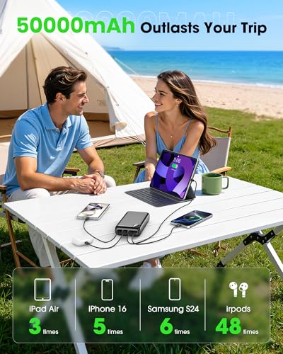 Portable Charger Power Bank 50000mAh Fast Charging Battery Bank - color: Black