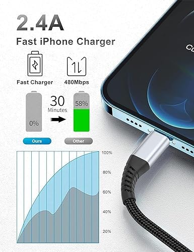 Short USB C to Lightning Cable 6 Inch, 3 Pack 0.5 Foot Short iPhone PD Fast Charging Braided Cord for iPhone 14 13 12 11 Pro Max Xs - size: 0.5 Feet