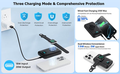 Magnetic Portable Charger for iPhone,10800mAh 25W PD Fast Charging Wireless Power Bank,4 Outputs Travel Essential Battery Pack for Magsafe,iPhone 18 Pro/18 Pro Max/17/16/15/14/13/12 Series,Apple Watch - color: Black