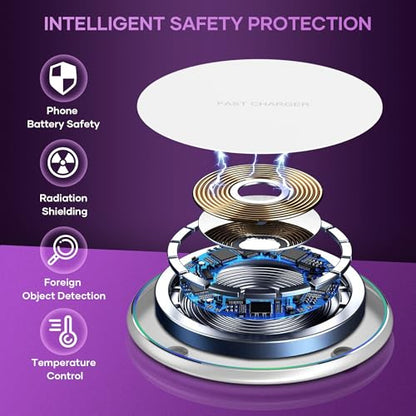Wireless Charger Compatible with iPhone 17 16 15 14 13 12 11 Pro Max/Mini/Plus/XR/X/8, 15W Max Fast Wireless Charging Pad Mat for Samsung Galaxy S23/S22/S21/S20/S10, Galaxy Buds - color: White 1 Pack