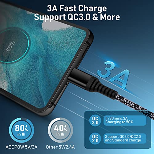 Quick Wall Charger Block 3A Android Phone Brick,9FT Fast Charging USB Type