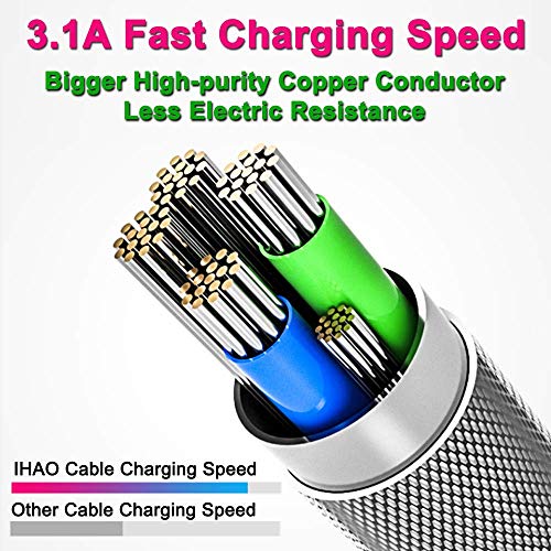 IHAO Micro USB to USB A Android Phone Charger Cable Fast Charging High Data Speed Visible LED Current Flowing for All Micro USB Device-Green/39 Inches… - color: Green LED Flowing Micro USB