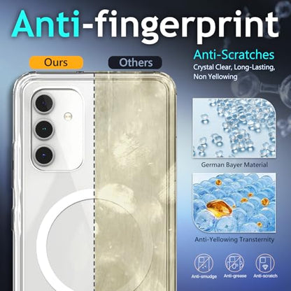 YZB for Galaxy A14 5G Phone Case, MagSafe Compatible, Crystal Clear | Compatible with Samsung Galaxy A14 5G, Magnetic Design, Yellowing Resistant, Scratch-Resistant Back - color: Crystal Clear, size: Galaxy A14 5G