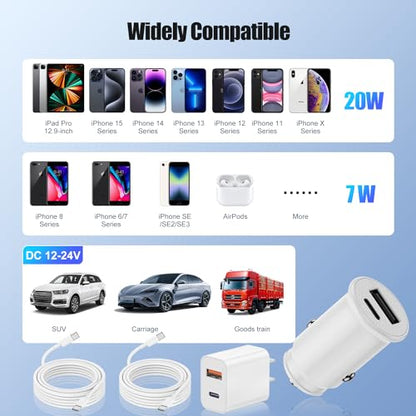 Rapid Car Charger for iPhone 15, 27W 2-Port USB C&A Car Charger with 20W Wall Charger, 2-Pack 6Ft USB-C to USB-C Cables, Fast Charging for iPhone 15/15 Plus/15 Pro/15 Pro Max/iPad Pro Air Mini White