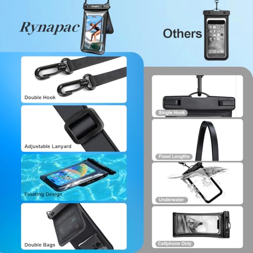 Rynapac Waterproof Phone Pouch Floating [Up to 8.5''] - 1 Pack IPX8 Dry Bag | Double Space, Touchscreen, Underwater Photography, for iPhone 17 16 15 14 Pro Max, Includes Lanyard, Beach Cruise Essentials - color: Blue - 1 Pack