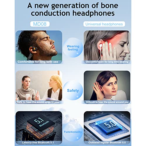 MONODEAL Bone Conduction Headphones with Mic,Open Ear Headphones Wireless Bluetooth 5.1/Mute Function/Multi-Point Capable,Air Conduction Headset with Noise Canceling Mic,for Driving Home Office