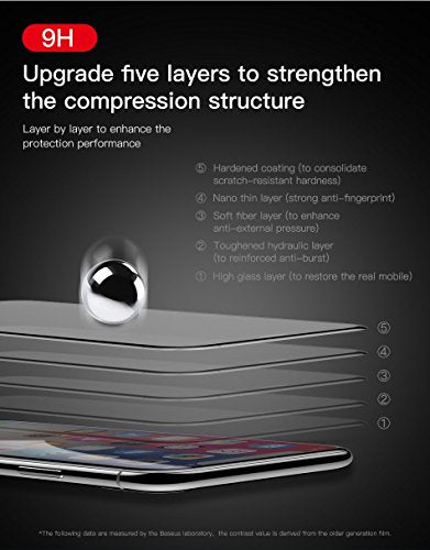 IFLASH iPhone X, iPhone XS, iPhone 11 Pro Full Coverage Glass Screen Protector, Full Cover Tempered Glass Screen Protector For Apple iPhone 11 Pro/X/XS 5.8” 2017 2018 2019 – Bubble Free –Black - color: iPhone X 2017 (Black)