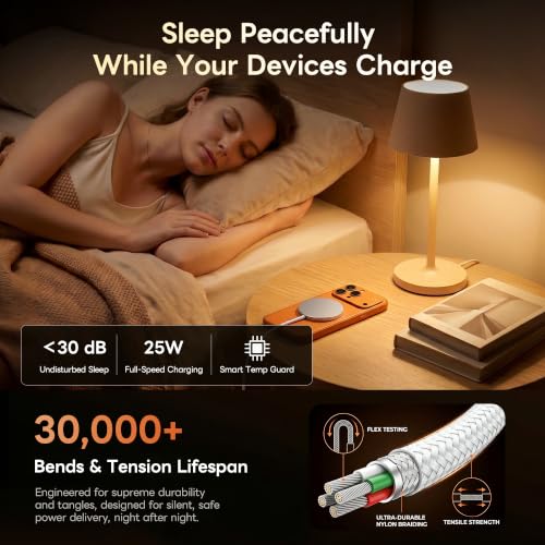 MagSafe 25W Magnetic Wireless Charger Fast Charging Pad for iPhone - color: White